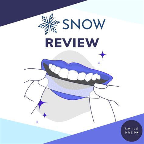 Snow Magic Whitening Strips: The Easy Way to a Whiter Smile